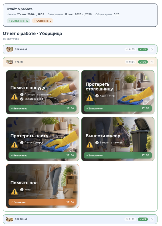 Итоговый отчёт для заказчика